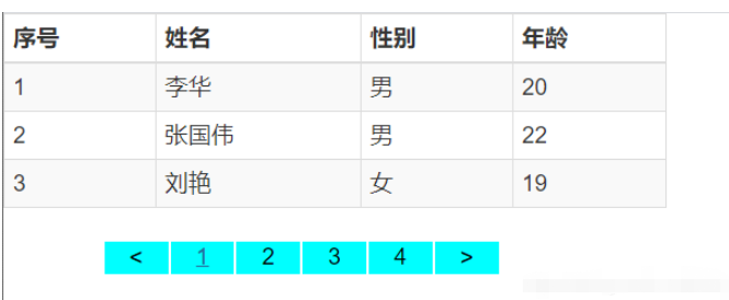 vue怎么加载本地json数据