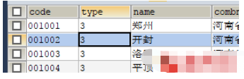 springboot中junit回滾的作用是什么