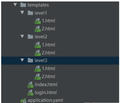 如何用SpringBoot+SpringSecurity实现基于真实数据的授权认证