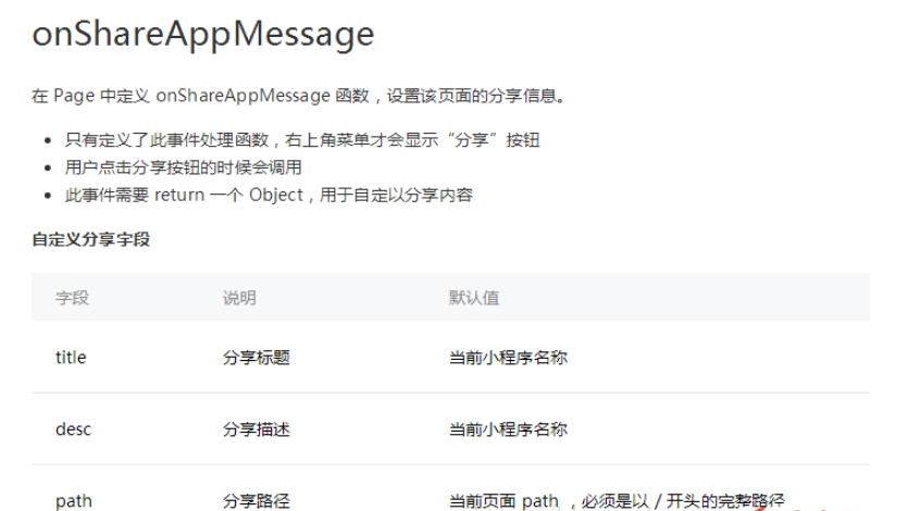 微信小程序中onShareAppMessage分享参数的作用是什么