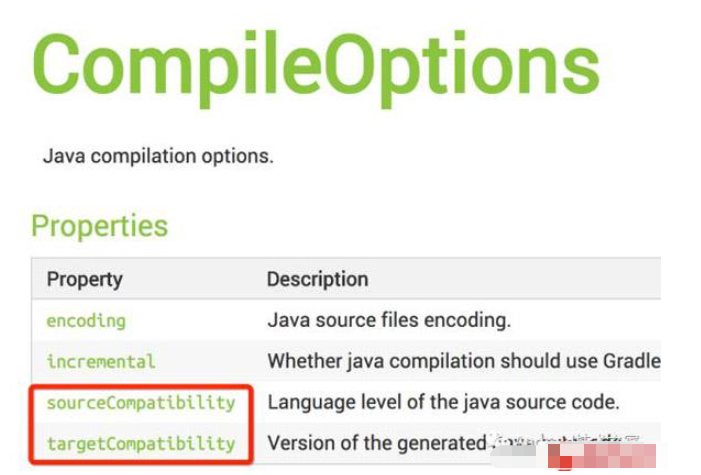 Android中如何配置gradle