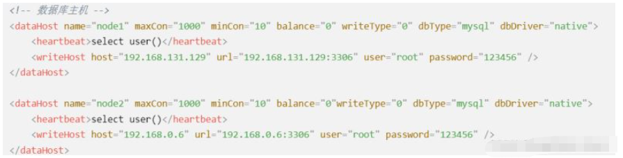 MySQL分库分表实例分析