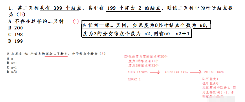 C語言二叉樹的概念是什么及怎么使用