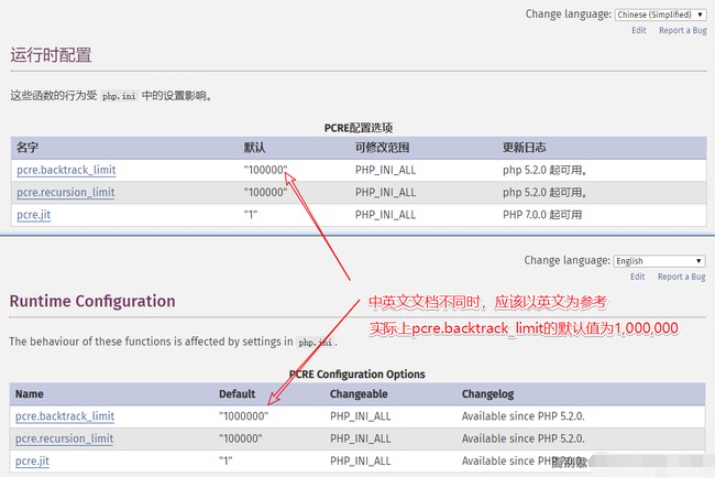 PCRE回溯次数绕过安全限制的正则实例分析