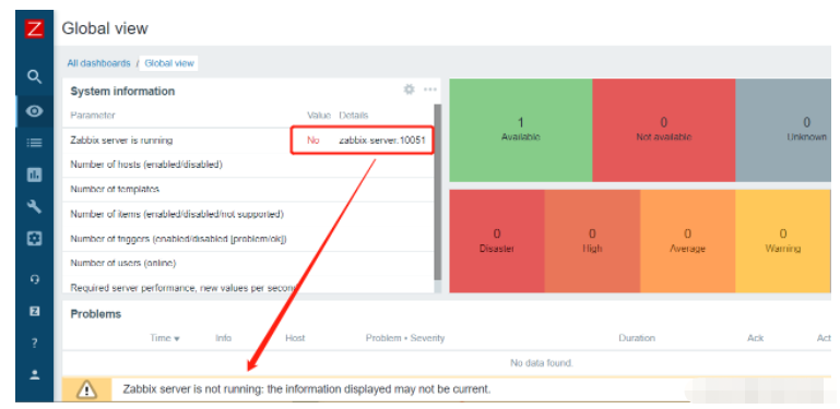 怎么使用Docker安装Zabbix并配置自定义监控项