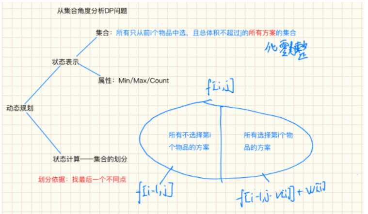 C语言数学问题与简单DP背包问题怎么解决