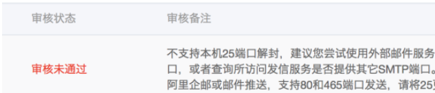 Centos发邮件遇到的问题怎么解决