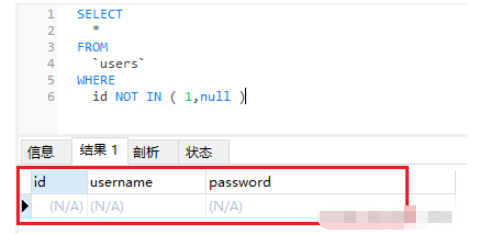 mysql中not in隐含陷阱是什么