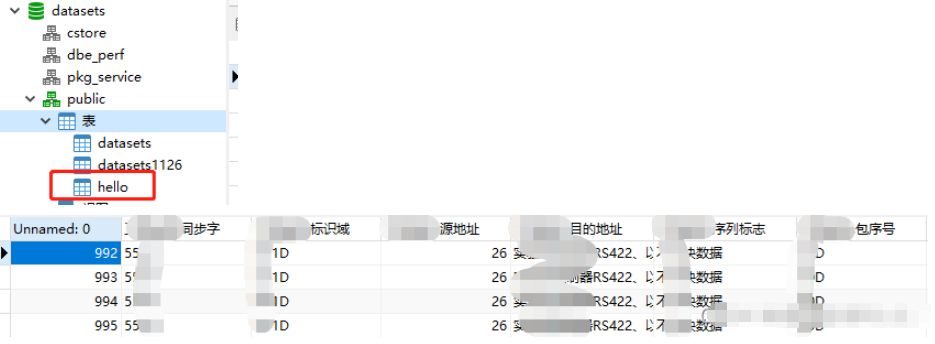 python怎么将Dataframe格式的数据写入opengauss数据库并查询