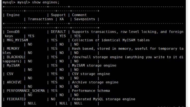 mysql事务与存储引擎实例分析