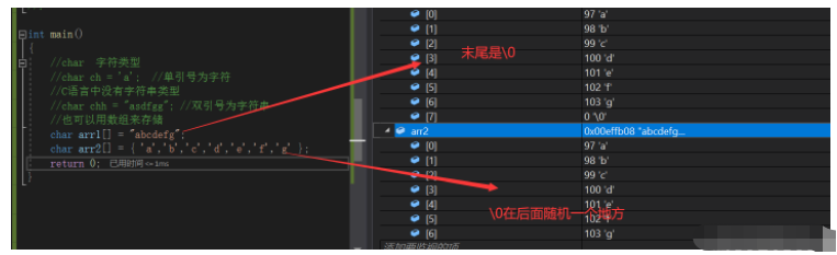 C语言新手入门实例分析