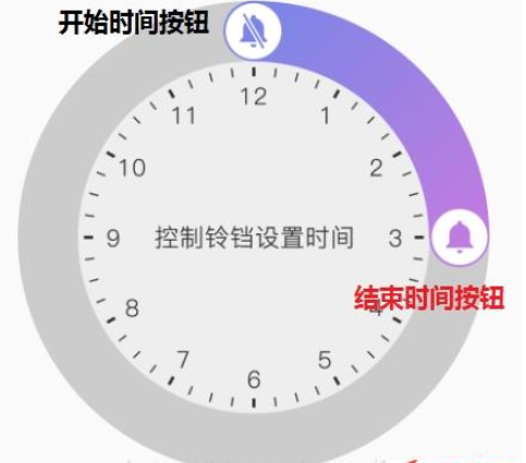 Android怎么實現(xiàn)仿IOS10圓盤時間選擇器