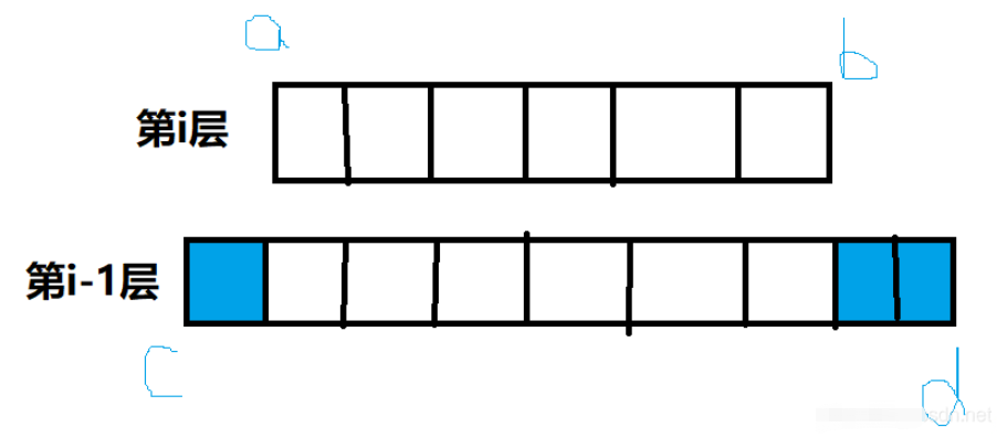 如何用C++实现搭积木小游戏