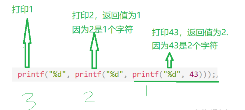 C语言函数有哪些及怎么定义使用