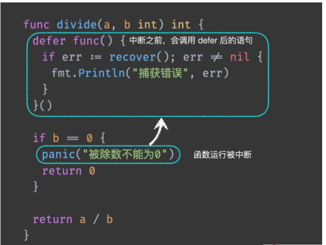 Go語言的錯誤處理方式是什么