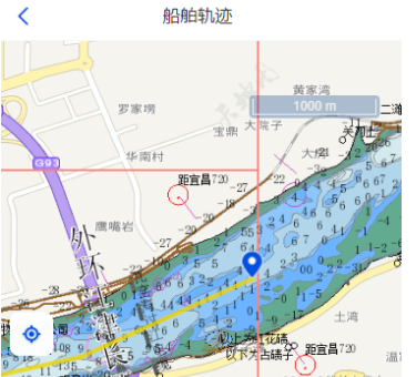 vue怎么使用天地图和openlayers实现多个底图叠加显示效果