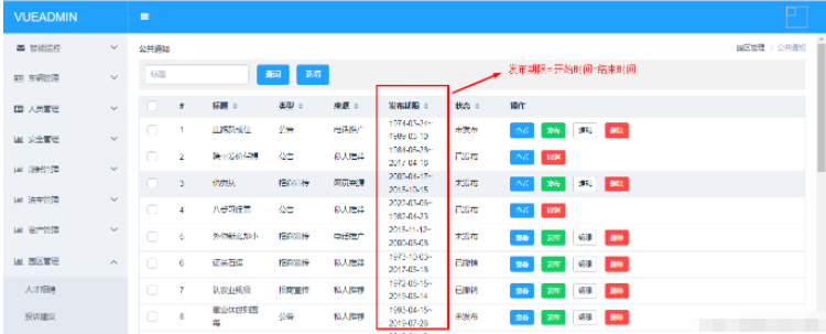 VUE?+Element怎么實(shí)現(xiàn)多個字段值拼接功能