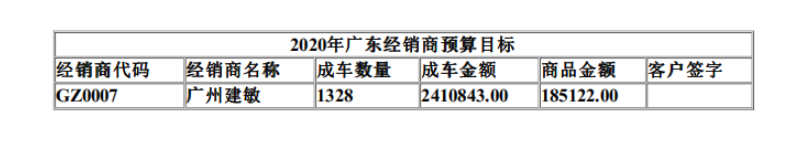 Python怎么实现将Excel内容批量导出为PDF文件