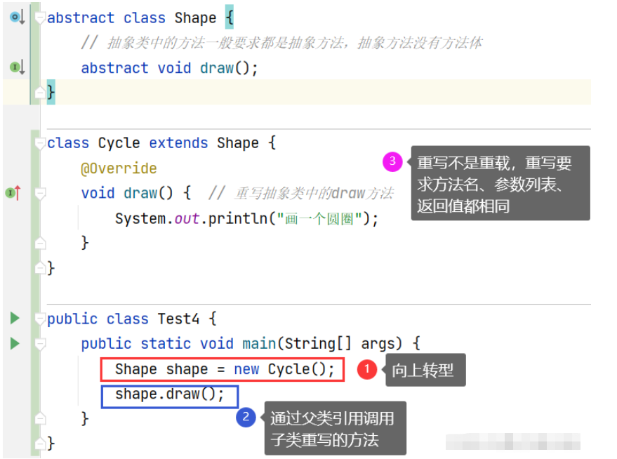 Java中的抽象类和接口怎么理解