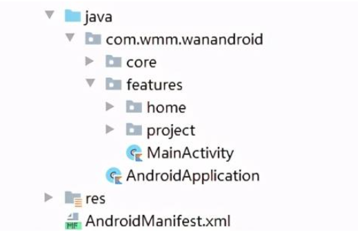 Android架构指的是什么