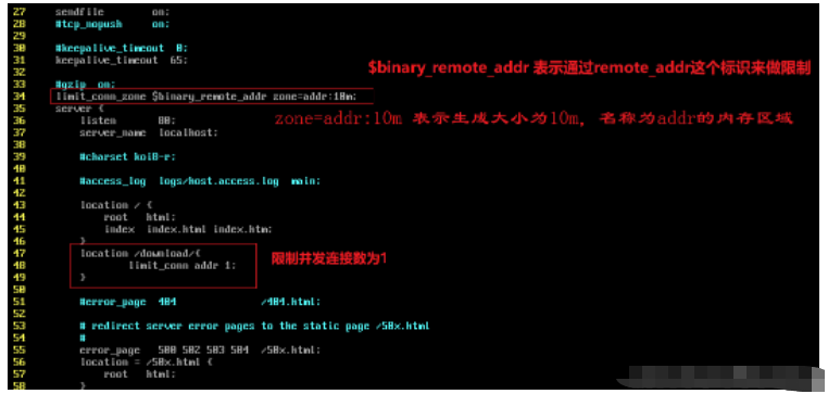 nginx限流及配置管理的方法