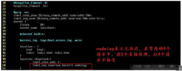 nginx限流及配置管理的方法