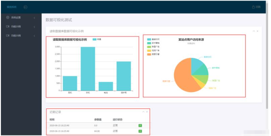 SpringBoot+thymeleaf+Echarts+Mysql怎么实现数据可视化读取