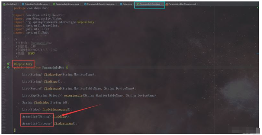 SpringBoot+thymeleaf+Echarts+Mysql怎么实现数据可视化读取