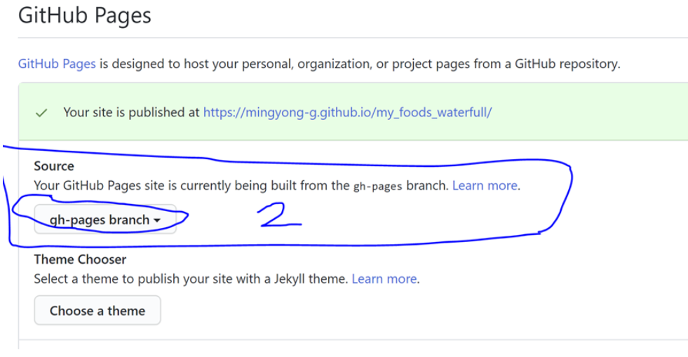 Vue项目怎么打包部署到GitHub Pages中