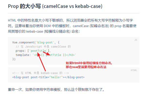 vue子组件怎么获取父组件的内容