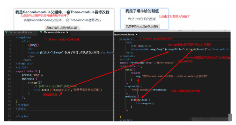 vue子组件怎么获取父组件的内容