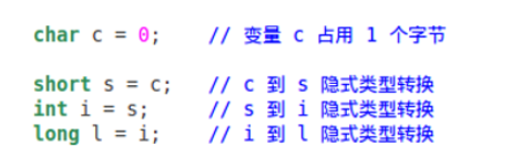 C語言類型轉(zhuǎn)換的作用是什么及怎么使用