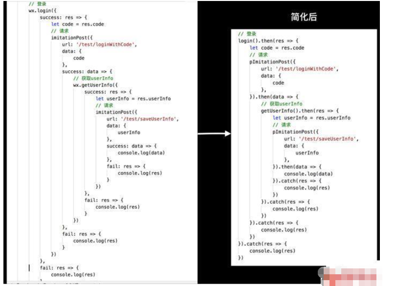 微信小程序中Promise简化回调的方法