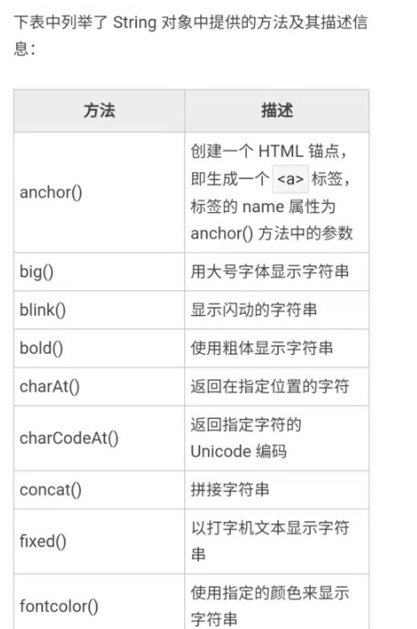 JavaScript中的String对象怎么使用