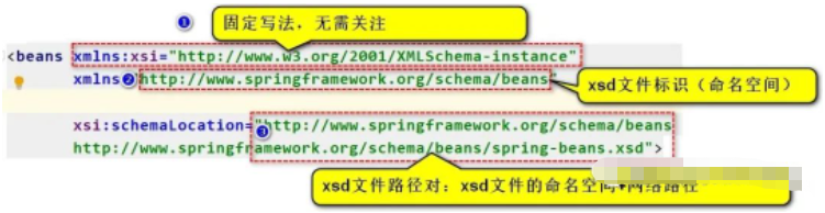 Spring中的IOC怎么整合Struts2  ioc 第2张