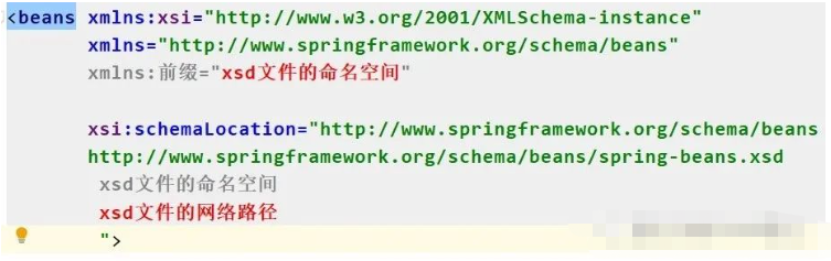 Spring中的IOC怎么整合Struts2  ioc 第3张