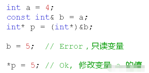 C++引用的本质与意义是什么