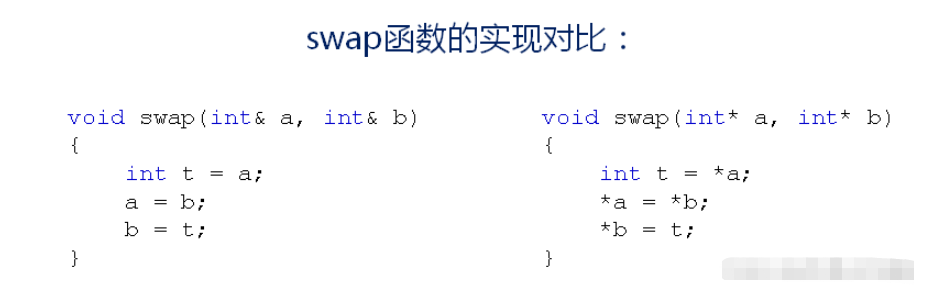 C++引用的本质与意义是什么