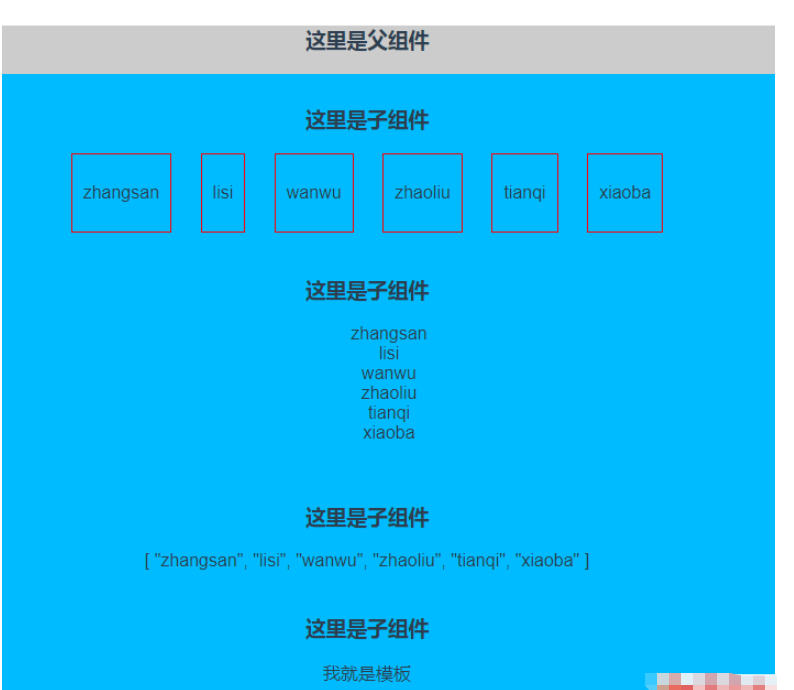 vue中slot与slot-scope怎么使用