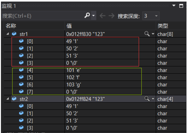 C++中string库函数的作用是什么和怎么使用