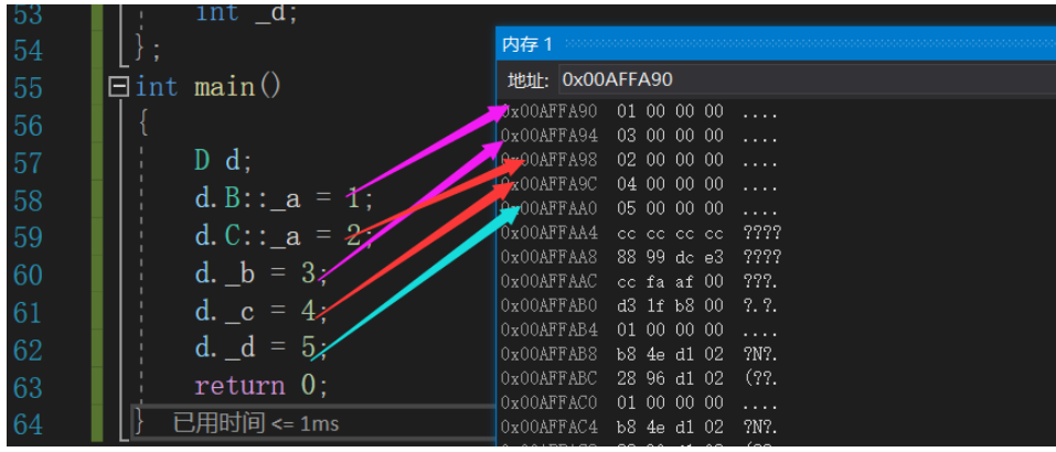 C++中單繼承與多繼承如何使用