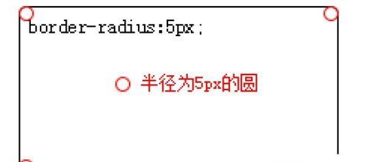 css怎么给元素设置圆角半径