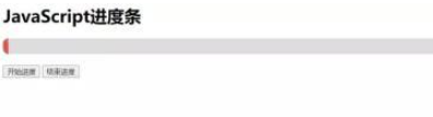 怎么使用JS+CSS实现一个简单加载进度条的效果