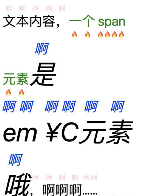 css中text-emphasis属性的作用是什么