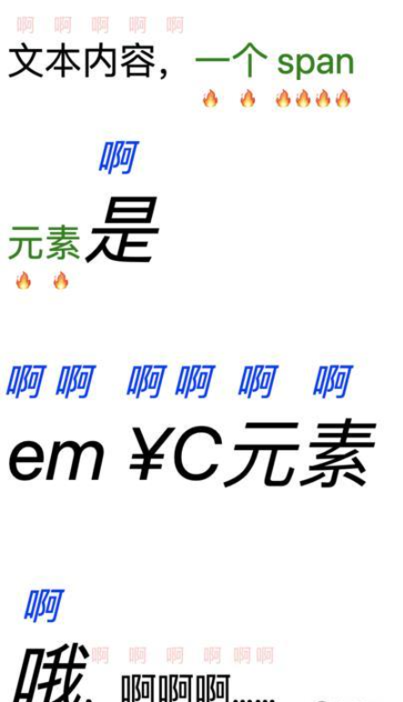 css中text-emphasis屬性的作用是什么