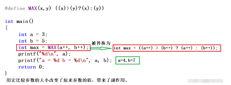 C语言程序的编译与预处理实例分析  c语言 第8张