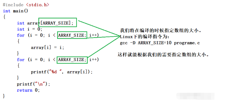 C语言程序的编译与预处理实例分析