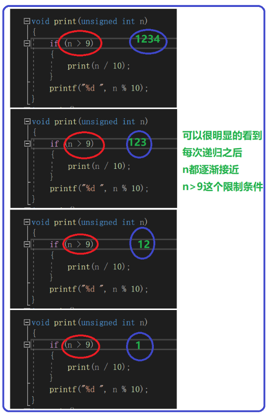 C语言函数的使用方法是什么