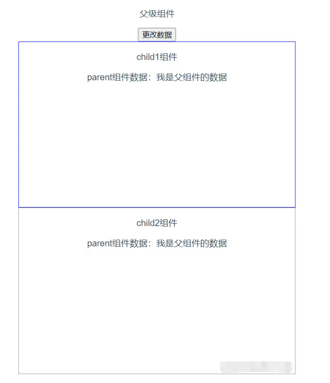 Vue中实现组件间通讯的方式有哪些