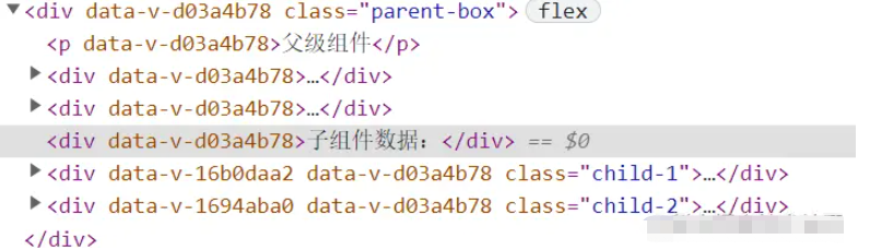 Vue中实现组件间通讯的方式有哪些